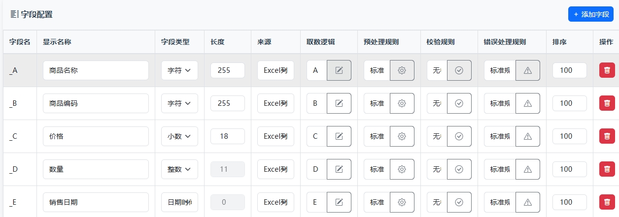 字段配置示意图